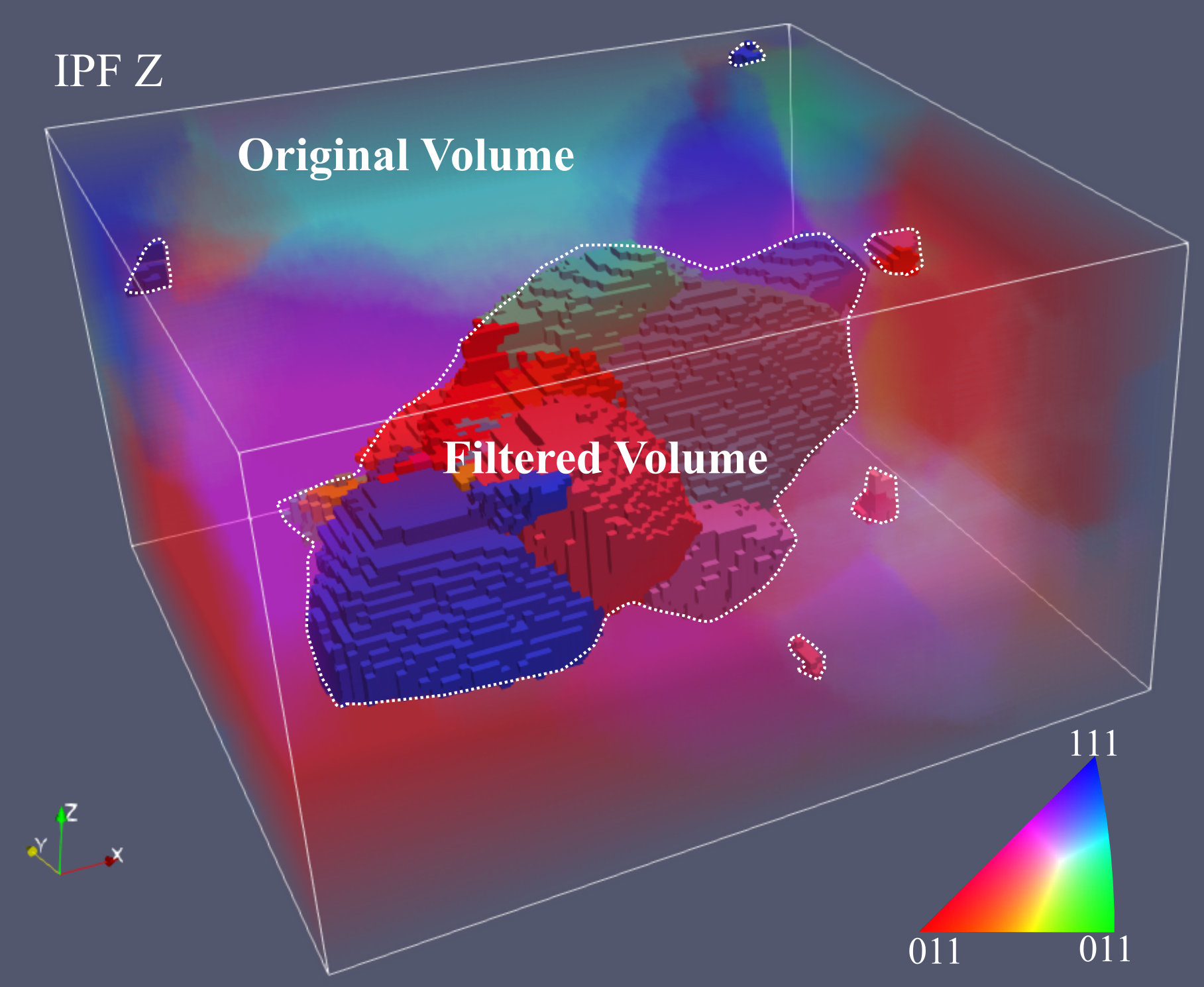 _images/lab_dct_prune_boundary_grains.png